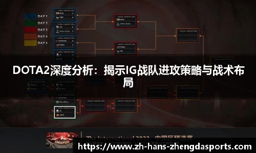 DOTA2深度分析：揭示IG战队进攻策略与战术布局