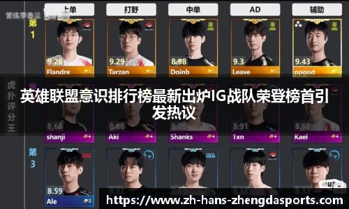 英雄联盟意识排行榜最新出炉IG战队荣登榜首引发热议